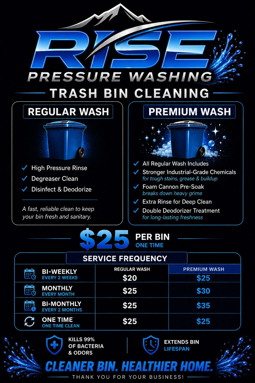 Rise Pressure Washing trash bin cleaning pricing and service options